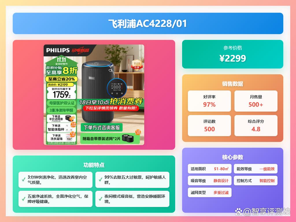 家用空气净化器哪个品牌好?推荐10款?呼吸更清新舒畅!