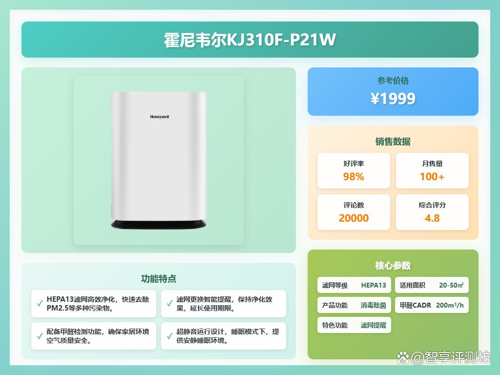 家用空气净化器哪个品牌好?推荐10款?呼吸更清新舒畅!