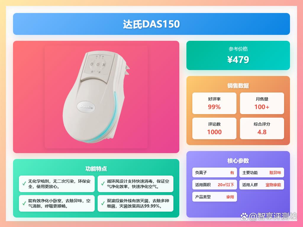 家用空气净化器哪个品牌好?推荐10款?呼吸更清新舒畅!