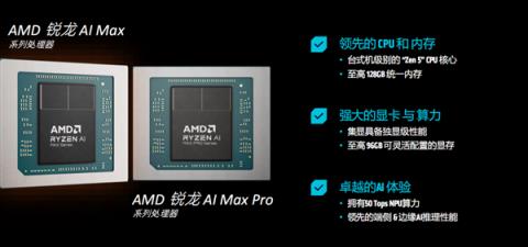 最好的端侧AI 没有之一！聊聊AMD锐龙AIMax+ 395迷你AI工作站(图3)