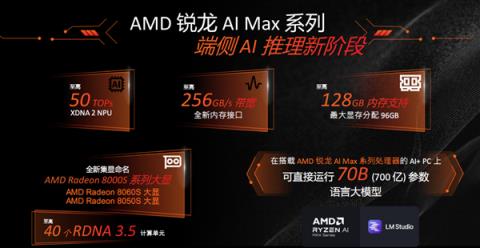 最好的端侧AI 没有之一！聊聊AMD锐龙AIMax+ 395迷你AI工作站(图4)