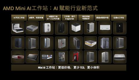 最好的端侧AI 没有之一！聊聊AMD锐龙AIMax+ 395迷你AI工作站(图6)
