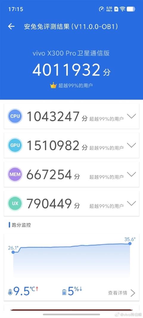 首发天玑9500！曝vivoX300系列10月13日前后发布(图2)