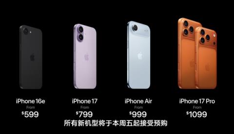 iPhone17系列今晚预购：标准版最受欢迎 京东预约数破300万