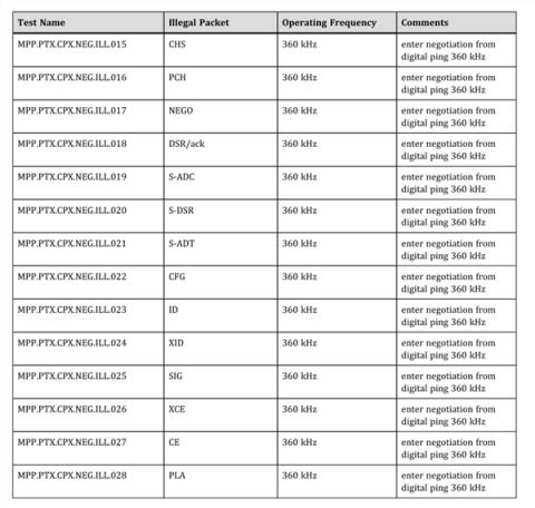 新iPhone不支持25W无线充 这真不赖苹果(图13)