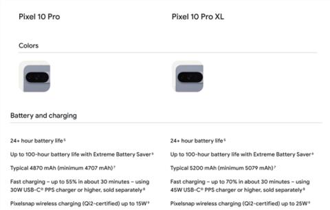 新iPhone不支持25W无线充 这真不赖苹果(图14)