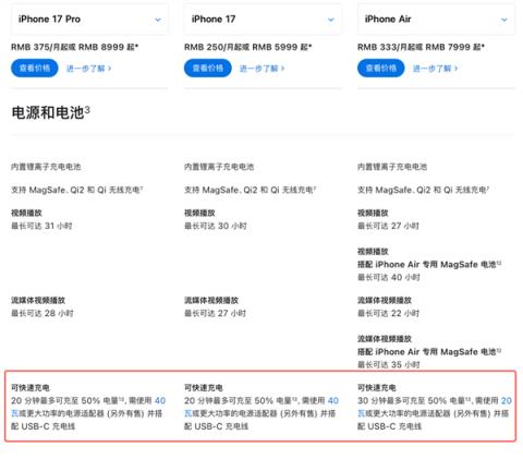 苹果iPhone17系列支持电荷泵+AVS快充：实际峰值能到60W(图2)