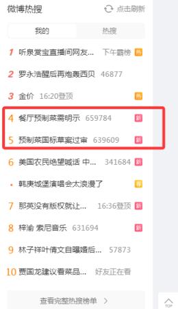 罗永浩回应预制菜国标草案已过审：“太好了” 再次重申我的两大立场