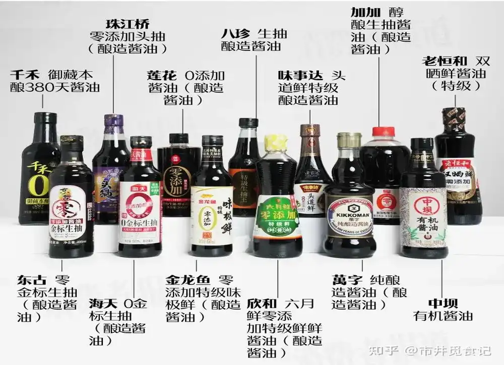央视起底所谓零添加酱油真相 新国标将整治此类情况(图1)