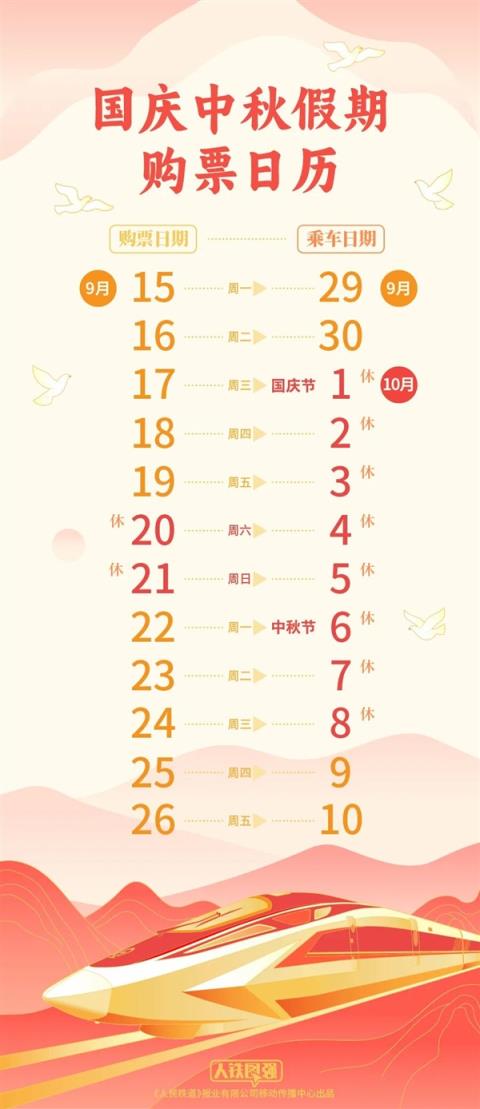 2025年最后一个长假来了！国庆中秋合并