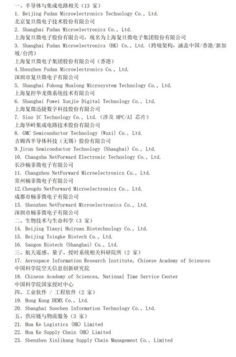 美国将23家中企列入实体清单！商务部回应：中方将采取必要措施(图2)