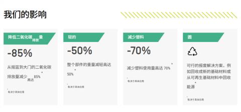 你身上的一块破布 摇身一变替代了昂贵的碳纤维(图16)
