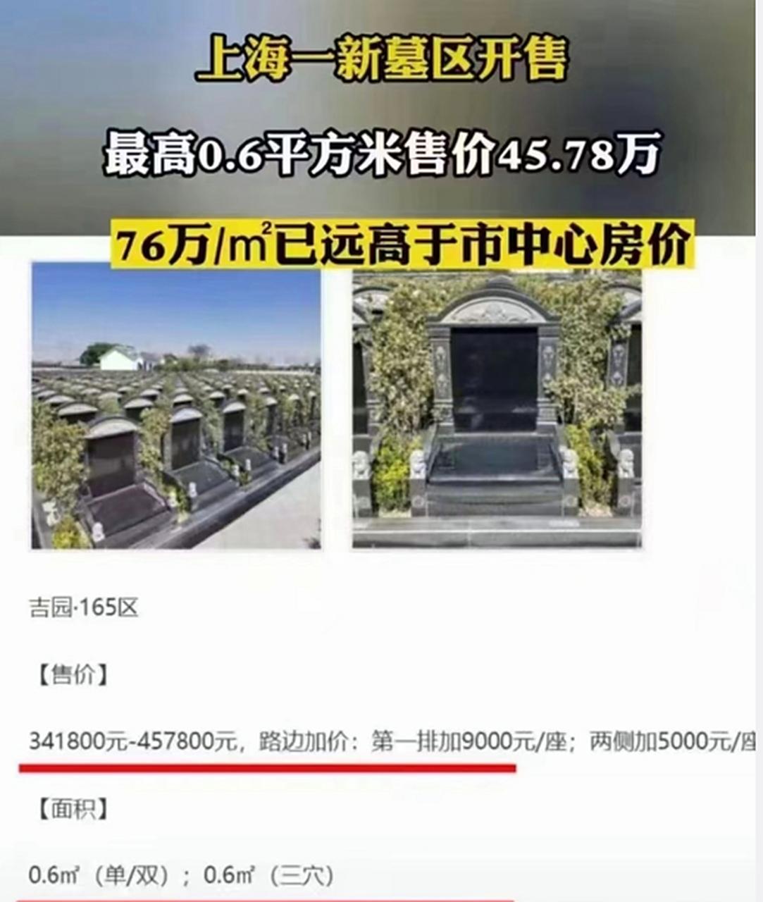 “天价墓地”变天了?福寿园从“暴利”到“凉凉”?