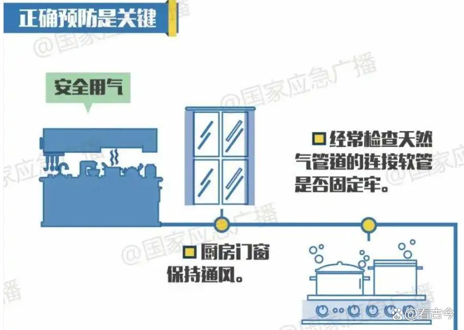 天津男子醉酒炖鸡时酣睡?锅里食材焦糊冒黑烟?醒来身边站满消防员