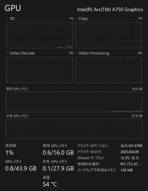 竟有512-bit16GB显存：Intel锐炫A750神秘样品曝光(图4)