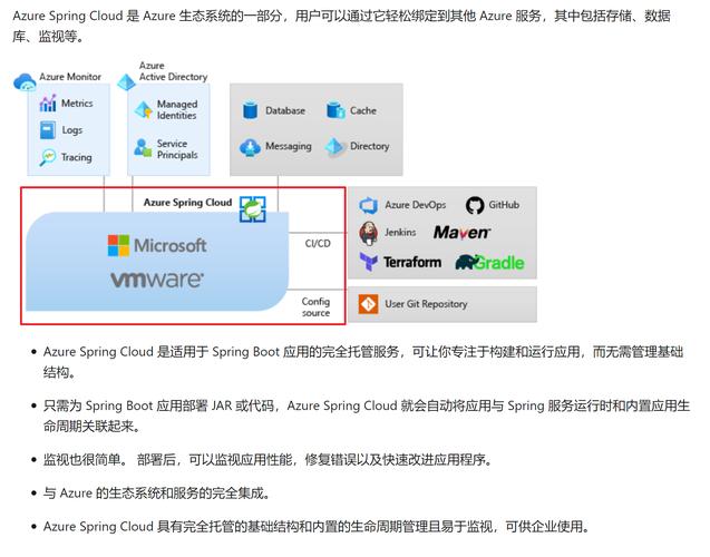 降低CentOS7磁盘IO timeout避免虚拟机掉盘：实战手记