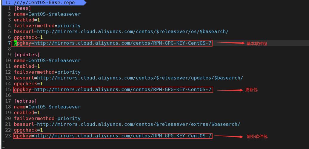 网易163 CentOS7 yum源配置示例（2025年更新地址）