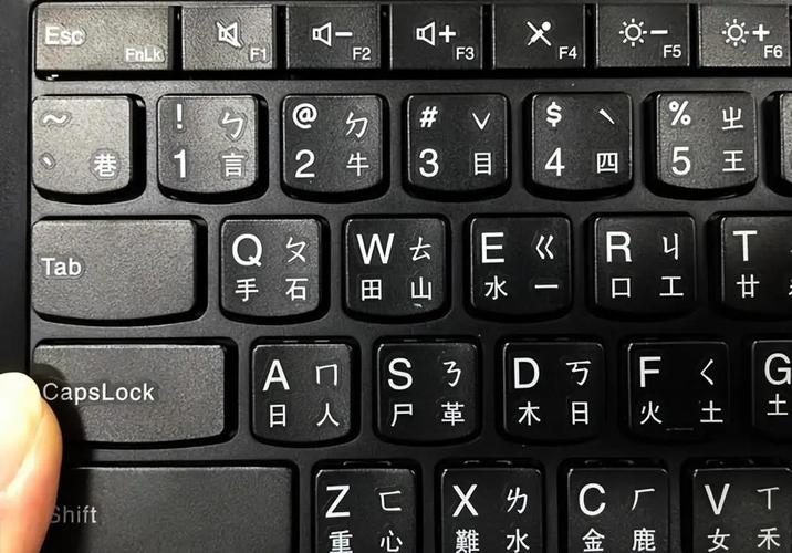 CentOS7汉语文输入法fcitx-rime安装手记（含五笔）