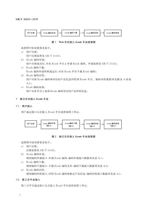 如何在CentOS 6.5 64位系统上搭建VPN？