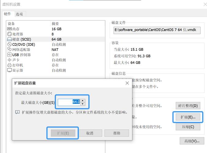 CentOS 6.4 如何设计分区方案？