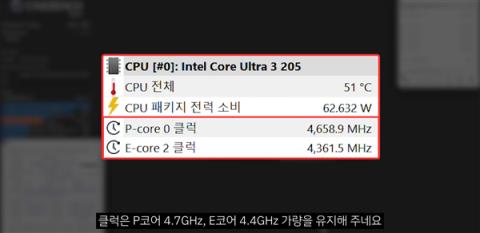 Intel入门酷睿Ultra3 205实测：单核提升16%、集显暴增75%！(图2)