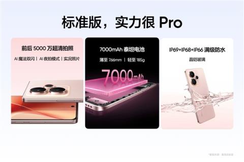 直屏影像神器！真我15正式发布：1699元起(图5)