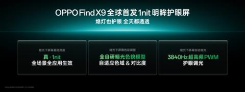 OPPOFindX9系列全球首发自研1nit明眸护眼屏：显示超越iPhone 成本极高(图1)