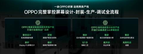 OPPOFindX9系列全球首发自研1nit明眸护眼屏：显示超越iPhone 成本极高(图2)