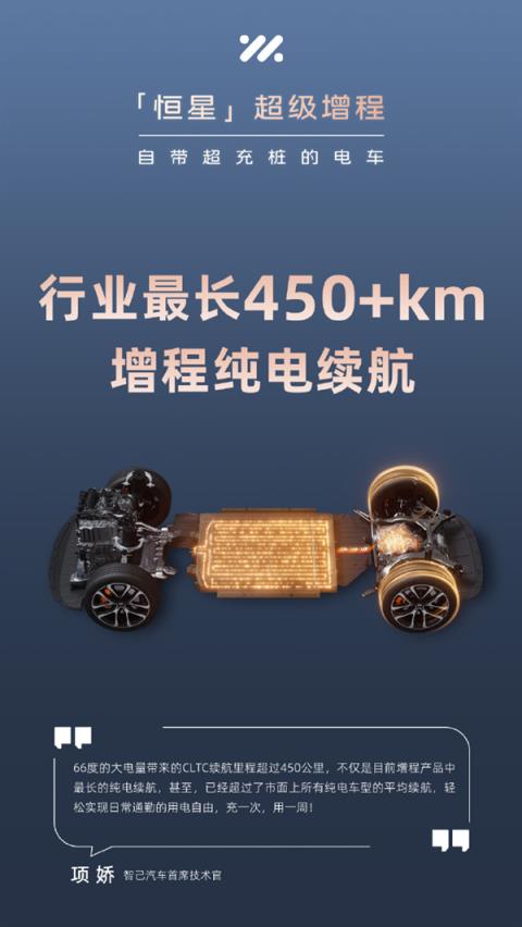 让用户爽了的智己 终于站起来了(图7)