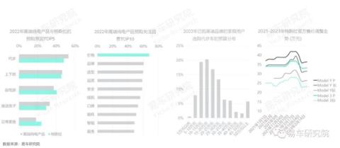 让用户爽了的智己 终于站起来了(图27)