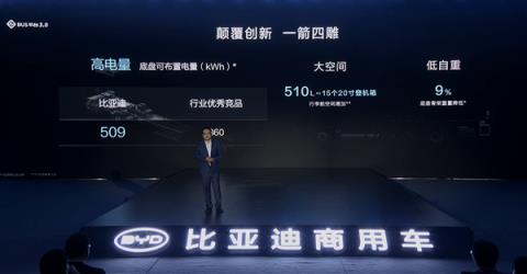 千伏高压！比亚迪e-Bus平台3.0发布 全新纯电客车C11同步上市(图4)