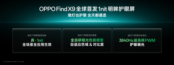 OPPO Find X9系列全球首发自研1nit明眸护眼屏：显示超越iPhone 成本极高