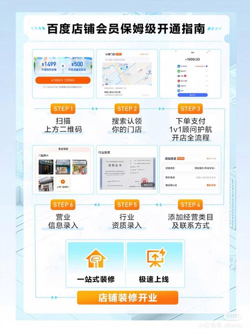 如何开通会员？开通会员的方法