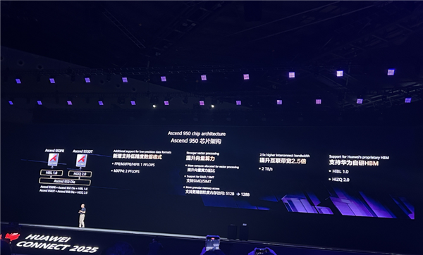 黄仁勋曾称英伟达会被其取代！华为将自研HBM内存 直面韩系厂商