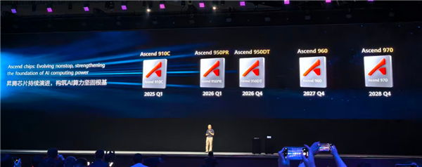 华为徐直军公布昇腾芯片路线：明年Q1推出Ascend 950PR芯片