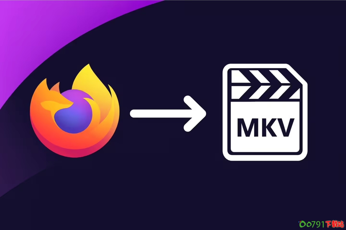 Firefox浏览器将在支持直接播放.mkv格式视频