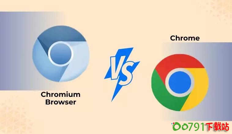 ​2025年必备：互联网用户六大最佳Chromium浏览器