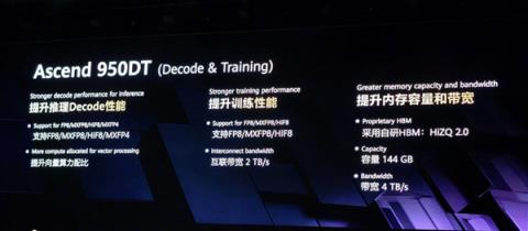 昇腾950首发！华为自研HBM内存正式公布：最大144GB 带宽4TB/s(图3)