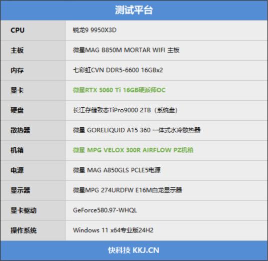 微星MPGVELOX300RAIRFLOWPZ刀锋装机评测：散热强大 满足你对大机箱的最苛刻需求(图2)