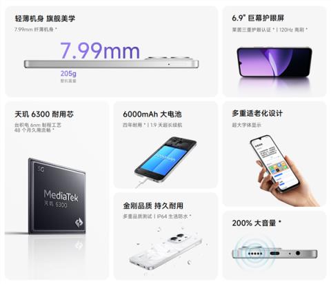1099元起！小米推出REDMI15R5G：120Hz直屏、6000mAh大电池(图4)
