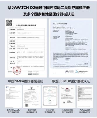 华为苹果手表巅峰对决：看谁能称霸2025年腕上科技(图12)