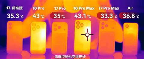 iPhone17ProMax实测散热惊喜：《原神》极限画质下降超6℃(图1)