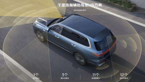 17.38万元！吉利银河M9刷新大六座SUV价格纪录：杀爆整个行业(图7)