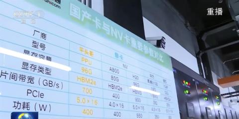 曝马云已“强势回归”阿里巴巴：参与度达到5年来最强(图3)