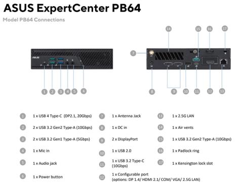 华硕新迷你机ExpertCenterPB64仅仅1.35升！却有桌面级CPU(图2)