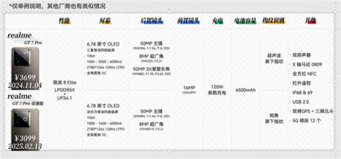 现在新手机起的名字 是怕我买到对的吗(图6)