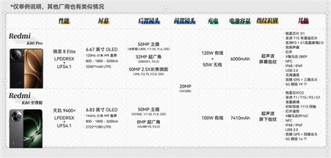 现在新手机起的名字 是怕我买到对的吗(图7)