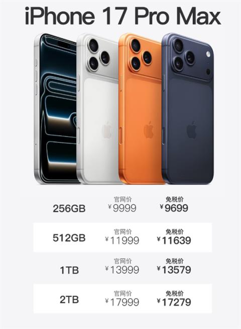 今天开售！海南免税版iPhone17系列价格出炉：5699元起 最高优惠720元(图3)