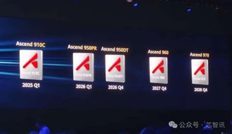 华为昇腾AI芯片路线图公布：全球最强超节点来了！(图1)