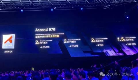 华为昇腾AI芯片路线图公布：全球最强超节点来了！(图3)